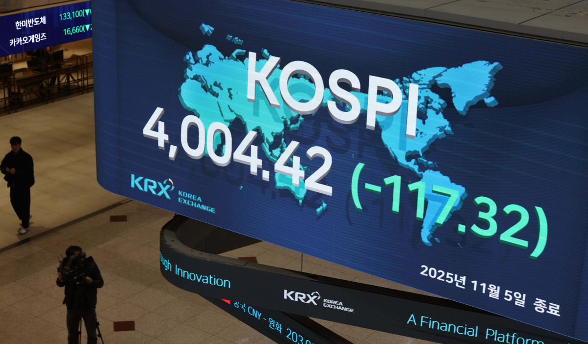 ▲5일 오전 한때 전장보다 6%넘게 급락하며 사이드카가 발동된 코스피가 하락폭을 만회하며 4000선을 회복했다. 이날 코스피는 전장보다 117.32포인트(2.85%) 내린 4004.42에, 코스닥은 24.68포인트(2.66%) 하락한 901.89에 장을 마감했다. 서울 여의도 한국거래소 전광판에 코스피 종가가 표시되고 있다. 신태현 기자 holjjak@