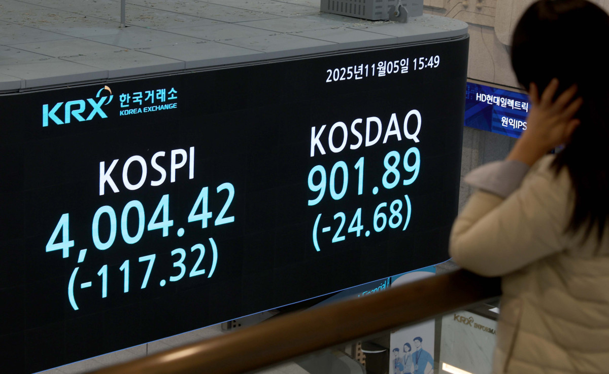 ▲5일 오전 한때 전장보다 6%넘게 급락하며 사이드카가 발동된 코스피가 하락폭을 만회하며 4000선을 회복했다. 이날 코스피는 전장보다 117.32포인트(2.85%) 내린 4004.42에, 코스닥은 24.68포인트(2.66%) 하락한 901.89에 장을 마감했다. 서울 여의도 한국거래소 전광판에 코스피 종가가 표시되고 있다. 신태현 기자 holjjak@
