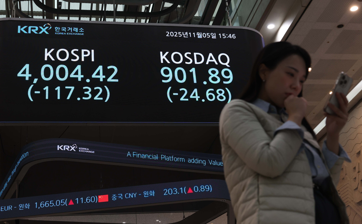 ▲5일 오전 한때 전장보다 6%넘게 급락하며 사이드카가 발동된 코스피가 하락폭을 만회하며 4000선을 회복했다. 이날 코스피는 전장보다 117.32포인트(2.85%) 내린 4004.42에, 코스닥은 24.68포인트(2.66%) 하락한 901.89에 장을 마감했다. 서울 여의도 한국거래소 전광판에 코스피 종가가 표시되고 있다. 신태현 기자 holjjak@