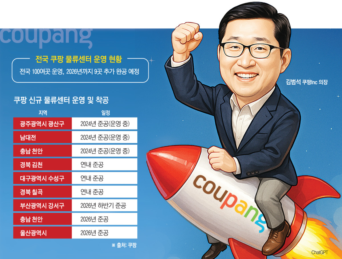 ▲김범석 쿠팡 의장, 전국 쿠팡 물류센터 운영 현황 (이투데이 그래픽팀=손미경 기자)