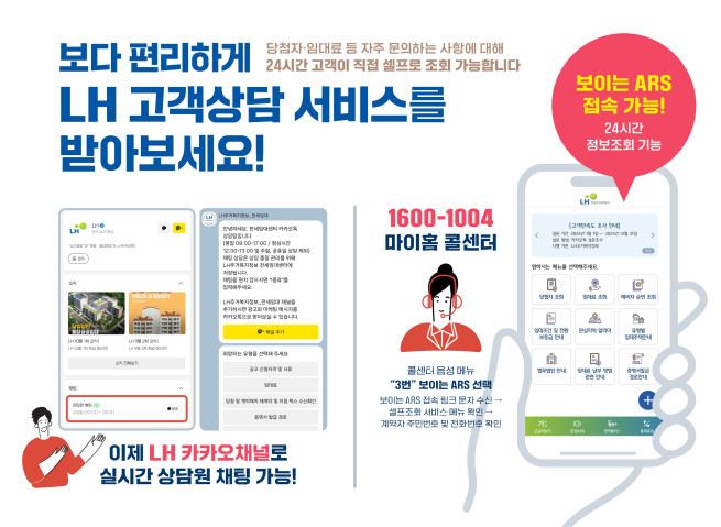 ▲LH 고객상담서비스 고도화 인포그래픽. (사진제공=한국토지주택공사)
