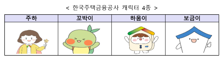 (사진제공=한국주택금융공사)
