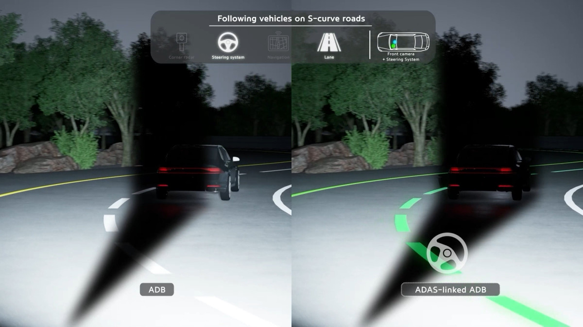 ▲2025년 특허기술상 대상을 수상한 현대모비스의 ‘ADAS 연계 ADB 기술’. 조향 및 차선 정보를 통해 급격한 커브길에서 눈부심 위험 방향을 예측하고, 상향등 소등 구간을 조절해 선행 차량의 눈부심을 방지한다. 해당 기술은 차량에 탑재된 램프기술과 카메라, 레이더, 조향시스템, 내비게이션의 센서 퓨전을 통한 소프트웨어 솔루션으로 구현된다. (사진=현대모비스)