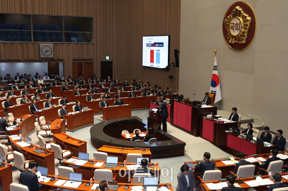 ▲구윤철 경제부총리 겸 기획재정부 장관이 6일 서울 여의도 국회에서 열린 예산결산특별위원회 전체회의에서 의원 질의에 답하고 있다. 고이란 기자 photoeran@