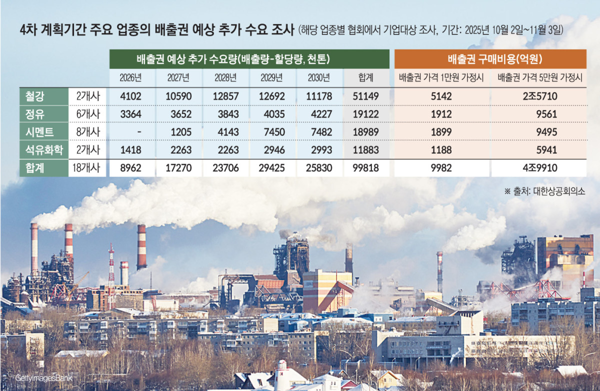 ▲그래픽=손미경 기자 (sssmk@)