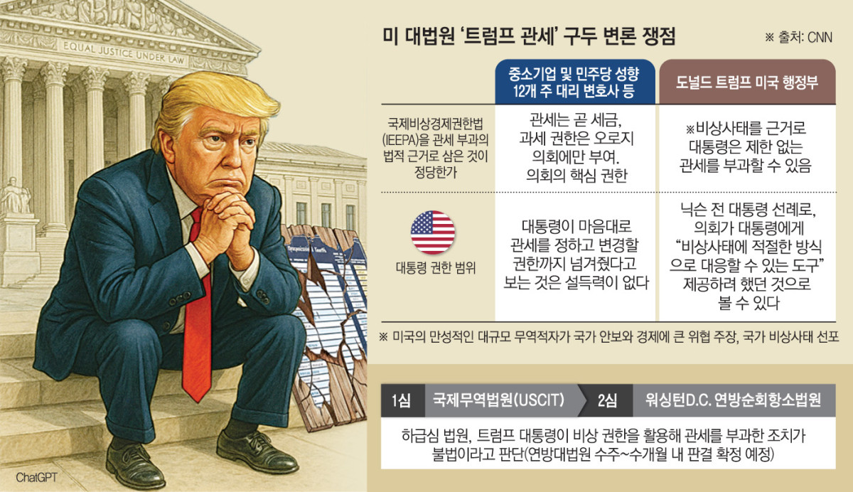 (사진출처 챗GPT 생성)