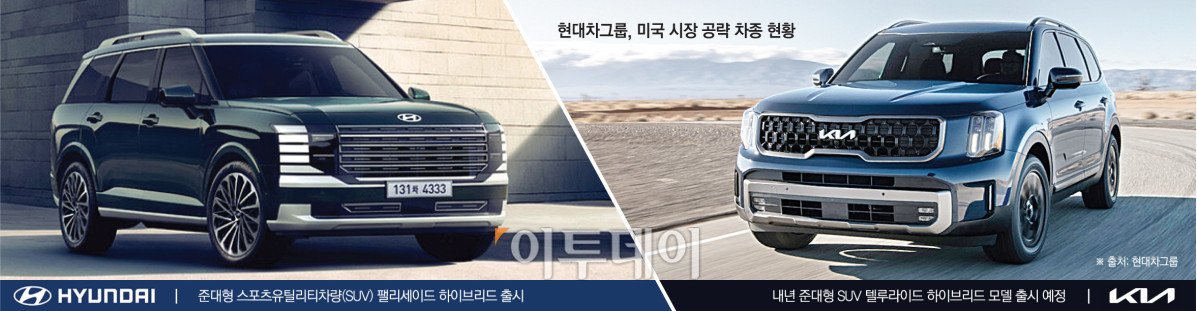 ▲현대차그룹, 미국 시장 공략 차종 현황 (그래픽=손미경 sssmk@etoday.co.kr)