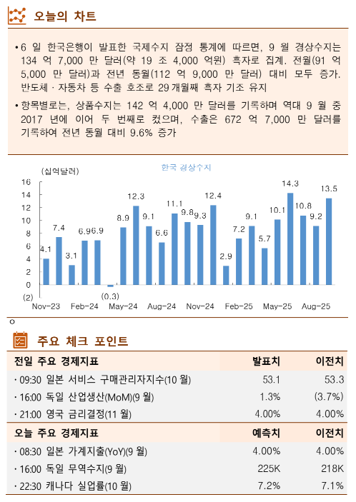 ▲한국투자증권 제공