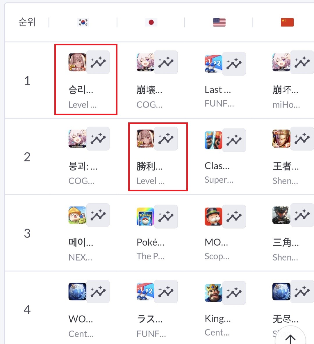 (사진제공=시프트업)