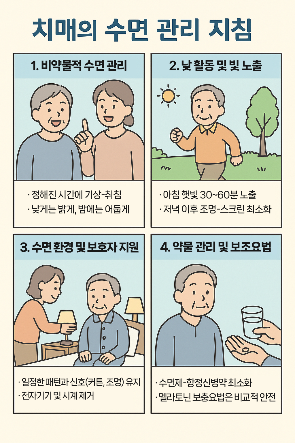 (챗GPT 이미지 생성 )