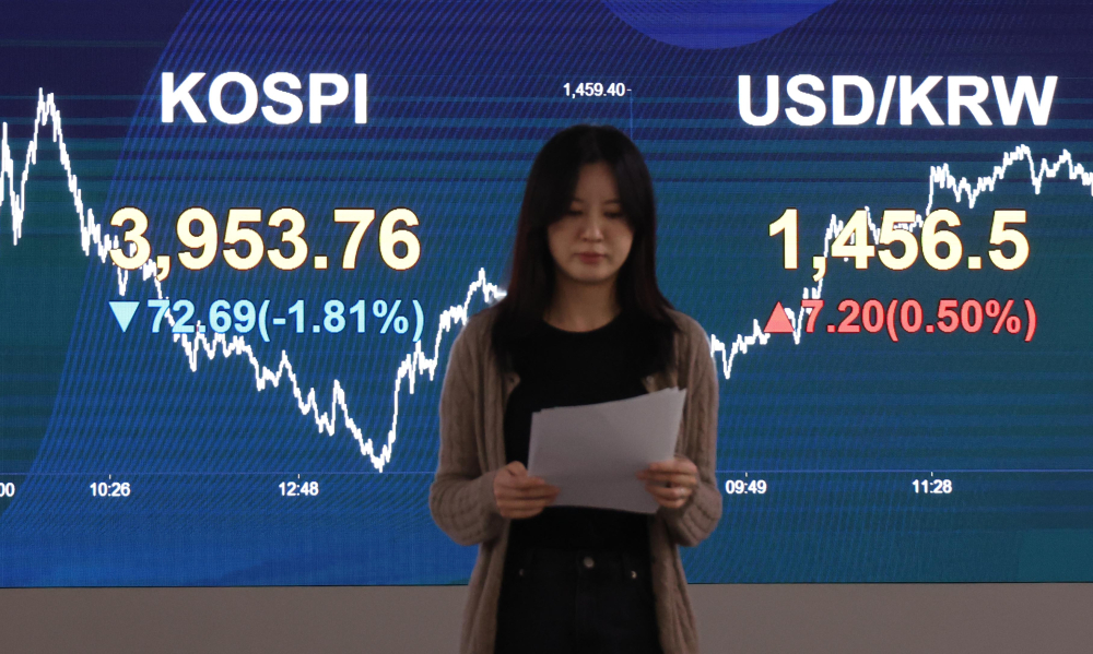 ▲7일 서울 여의도 KB국민은행 딜링룸 전광판에 코스피 지수가 전 거래일보다 72.69포인트(1.81%) 하락한 3953.76을 나타내고 있다. 코스닥 지수도 전 거래일보다 21.36포인트(2.38%) 내린 876.81에 거래를 마감했다. 원·달러 환율은 주간 거래 종가(15시30분) 기준 전일 대비 7.6원 오른 1456.9원을 기록했다. 고이란 기자 photoeran@  (이투데이DB)