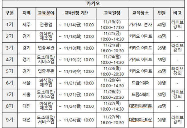 (자료제공=중소벤처기업부)