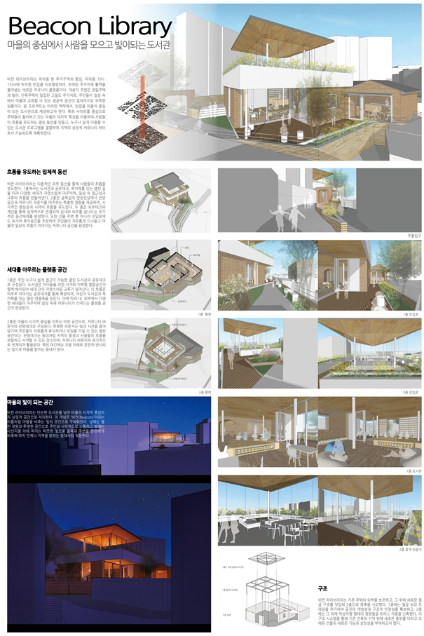 ▲대상을 수상한 미아동 ‘비콘 라이브러리’ (서울시)
