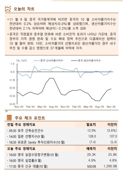 ▲이미지를 클릭하면 확대해서 볼 수 있습니다. (출처=한국투자증권)