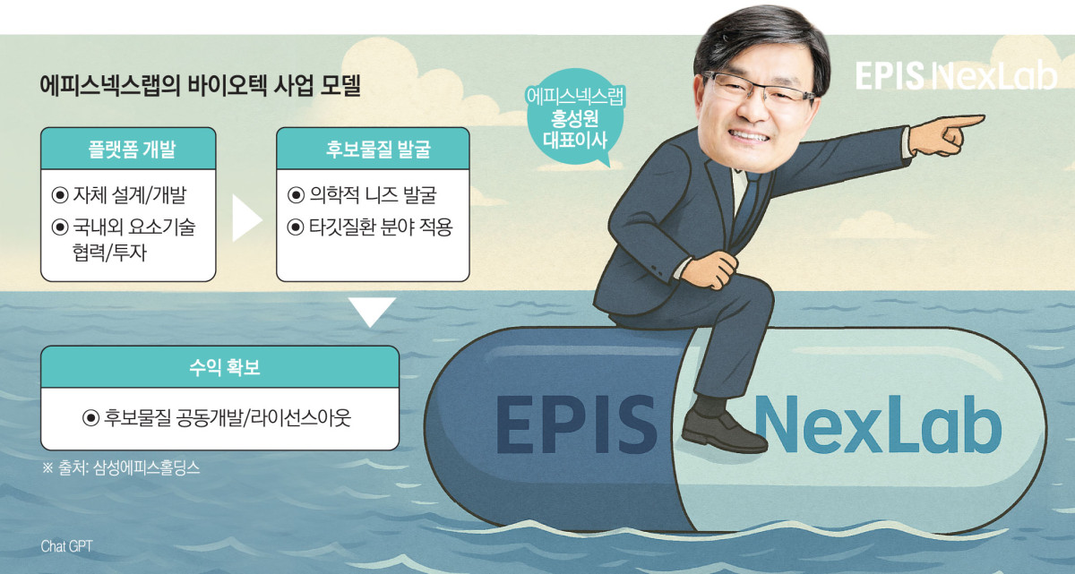 (그래픽=김소영 기자 sue@)