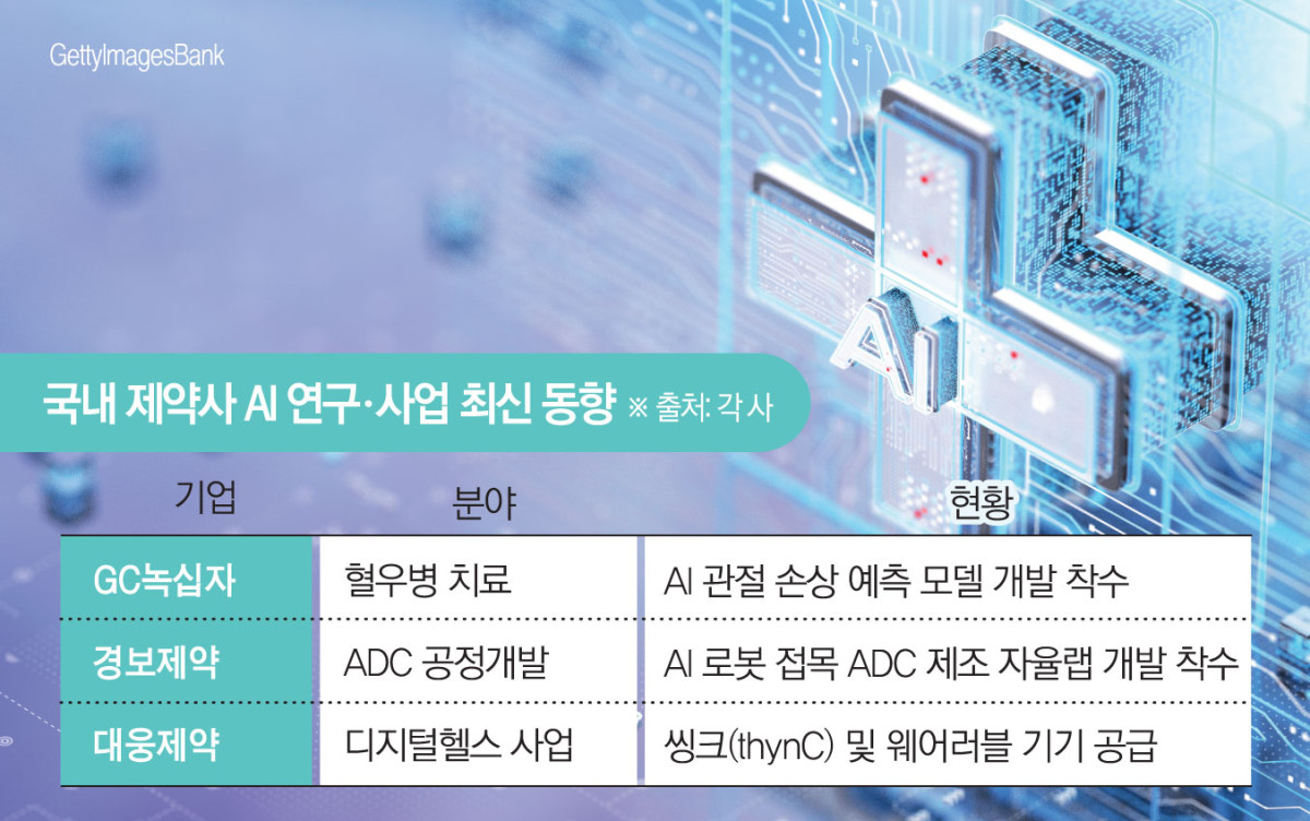 (그래픽=김소영 기자 sue@)