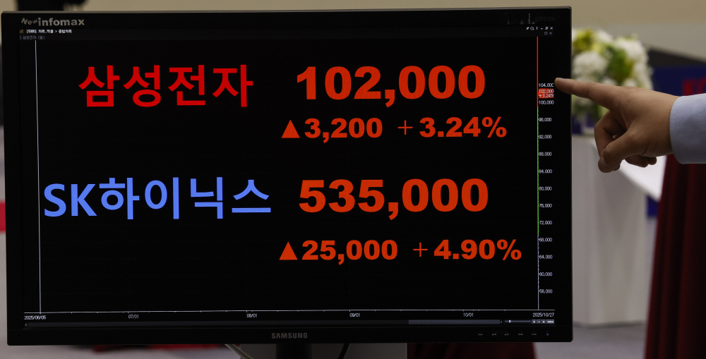 모건스탠리 “AI 수요가 메모리 견인…삼전 17만ㆍ하닉 85만 가능”