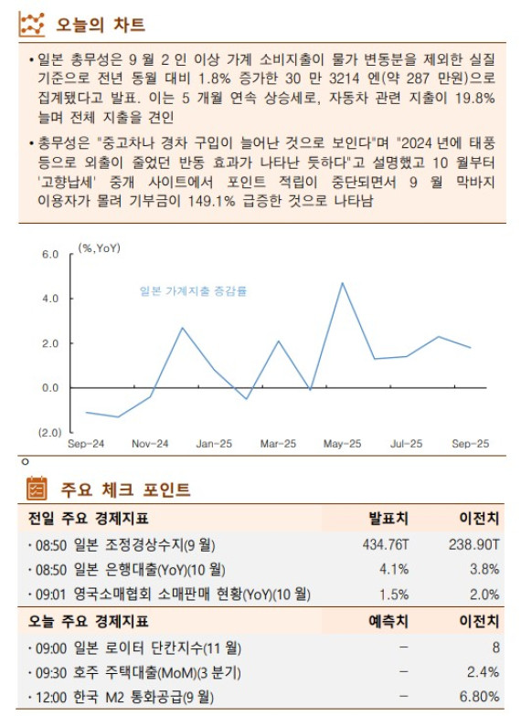 ▲이미지를 클릭하면 확대해서 볼 수 있습니다.  (출처=한국투자증권)