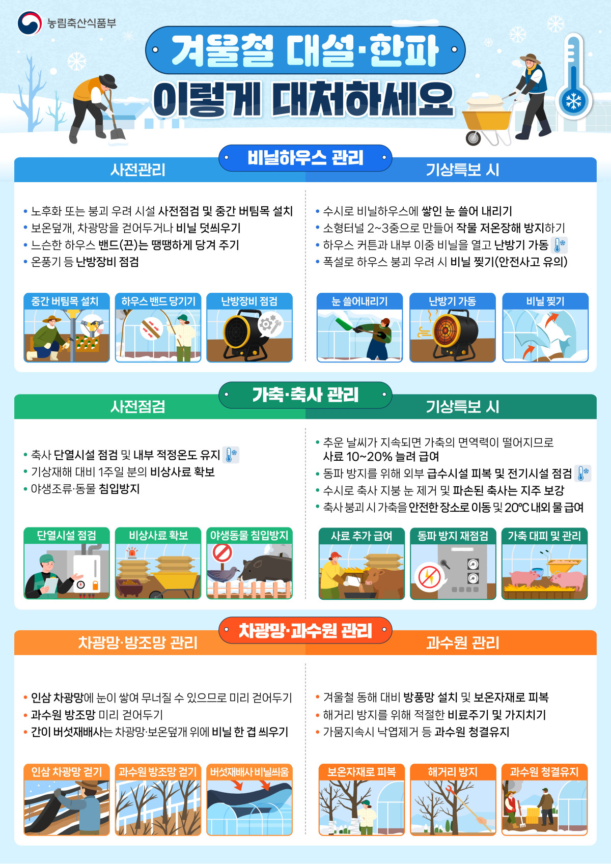 ▲겨울철 자연재해 대비 농업인 행동요령 (자료제공=농림축산식품부)