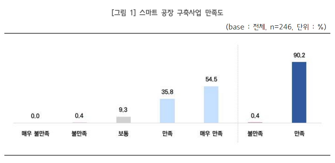 (사진출처=중소기업중앙회)