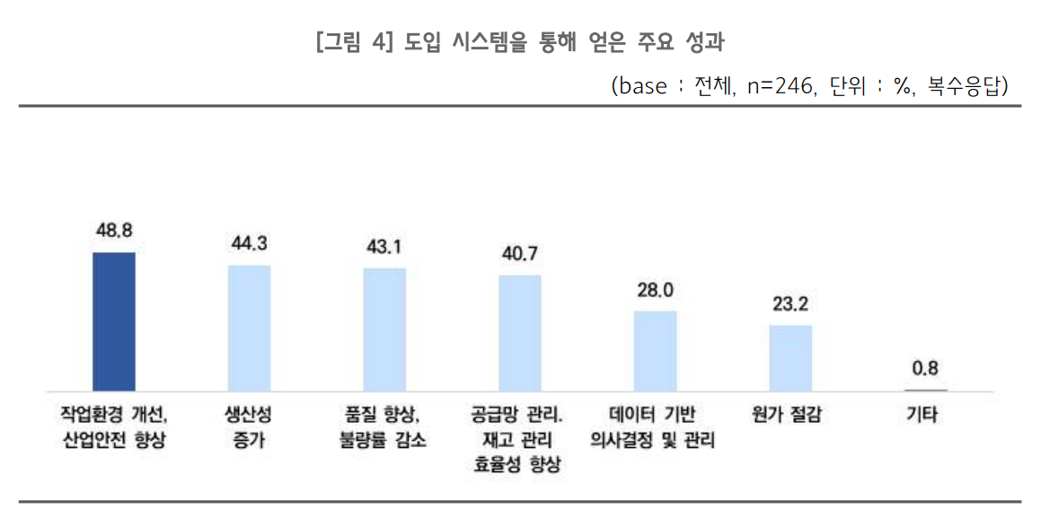 (사진출처=중소기업중앙회)