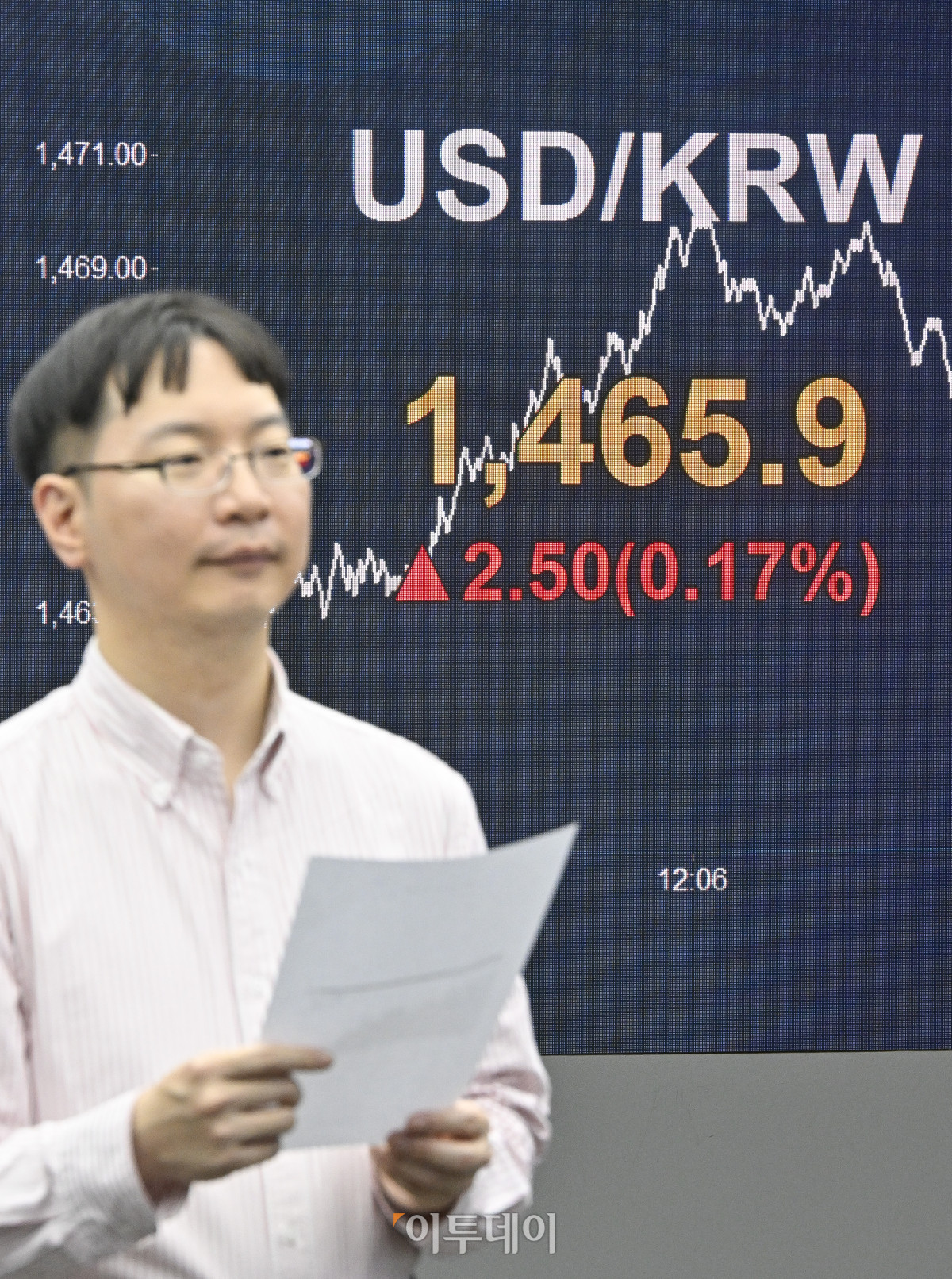 ▲코스피 지수가 기관의 매수세에 힘입어 상승 마감하며 4150선에 거래를 마쳤다. 12일 서울 영등포구 KB국민은행 딜링룸 전광판에 원·달러 환율이 표시돼 있다. 이날 원·달러 환율은 종가 기준 1465.9원을 나타냈다. 최근 달러화는 미국 연방정부의 셧다운 해제가 임박하면서 해제 이후 소비가 늘어날 것이란 기대감에 강세를 띠고 있다. 조현호 기자 hyunho@