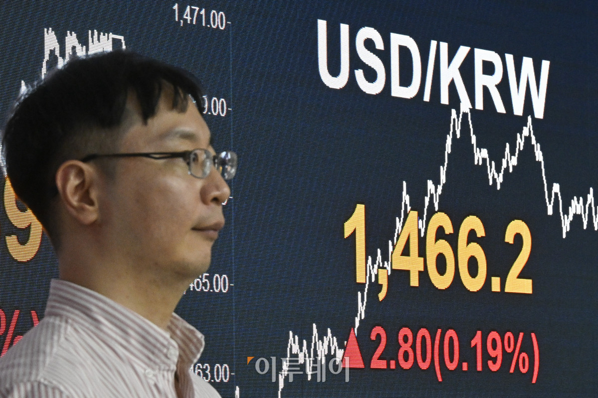 ▲코스피 지수가 기관의 매수세에 힘입어 상승 마감하며 4150선에 거래를 마쳤다. 12일 서울 영등포구 KB국민은행 딜링룸 전광판에 원·달러 환율이 표시돼 있다. 이날 원·달러 환율은 종가 기준 1466.2원을 나타냈다. 최근 달러화는 미국 연방정부의 셧다운 해제가 임박하면서 해제 이후 소비가 늘어날 것이란 기대감에 강세를 띠고 있다. 조현호 기자 hyunho@