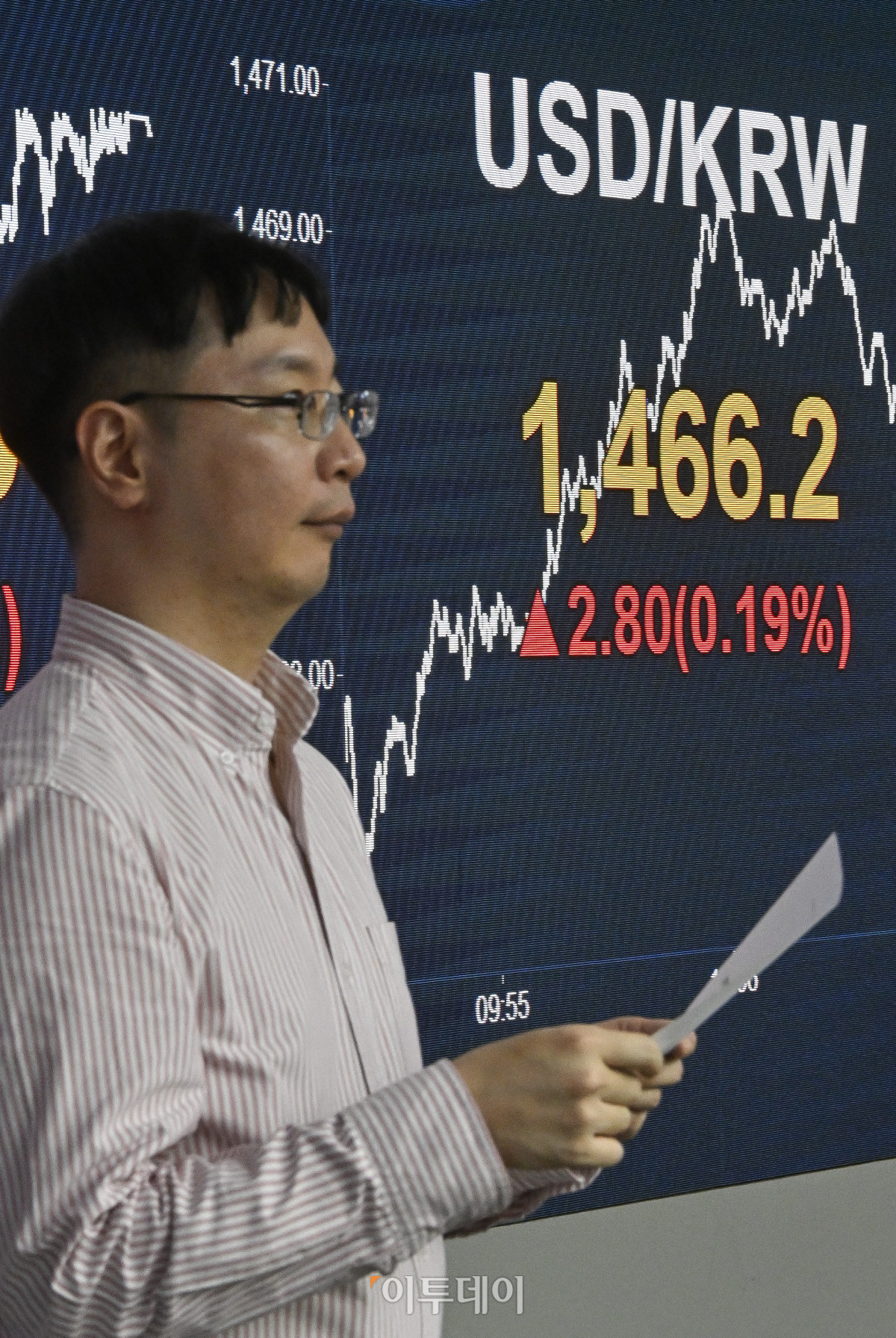 ▲코스피 지수가 기관의 매수세에 힘입어 상승 마감하며 4150선에 거래를 마쳤다. 12일 서울 영등포구 KB국민은행 딜링룸 전광판에 원·달러 환율이 표시돼 있다. 이날 원·달러 환율은 종가 기준 1466.2원을 나타냈다. 최근 달러화는 미국 연방정부의 셧다운 해제가 임박하면서 해제 이후 소비가 늘어날 것이란 기대감에 강세를 띠고 있다. 조현호 기자 hyunho@
