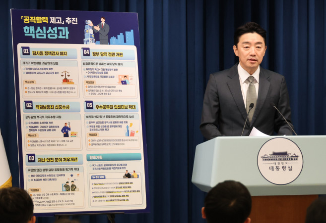 ▲강훈식 대통령비서실장이 12일 서울 용산 대통령실 기자회견장에서 공직 활력 제고 추진 성과 및 공직 역량 강화 향후 계획 브리핑을 하고 있다.   (연합뉴스)