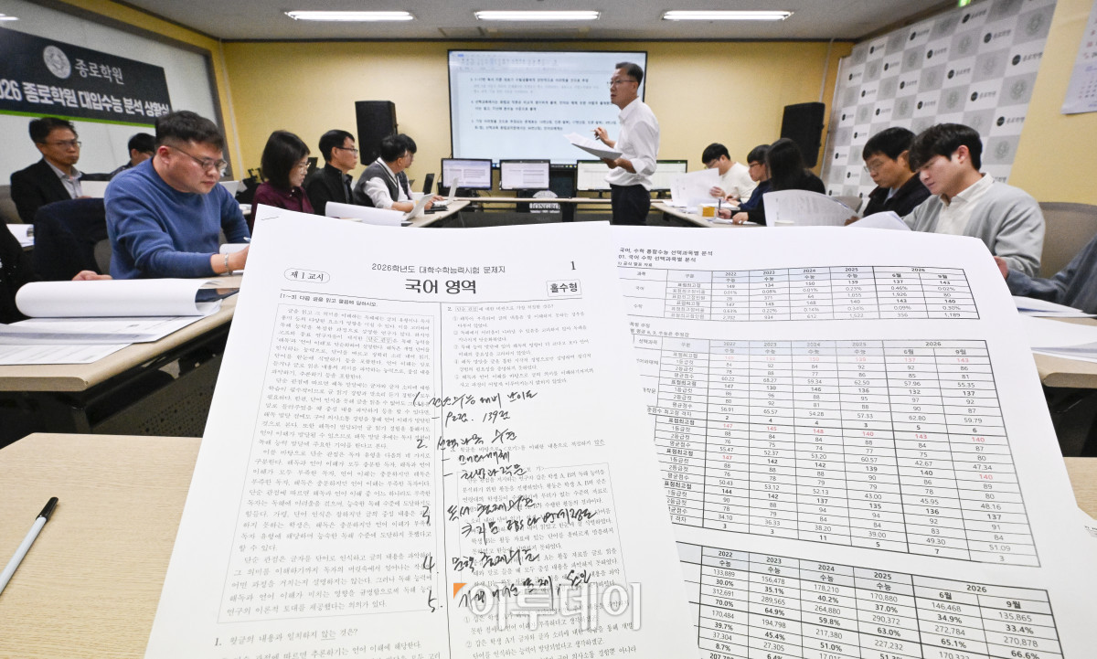 수능 문제 분석 장면