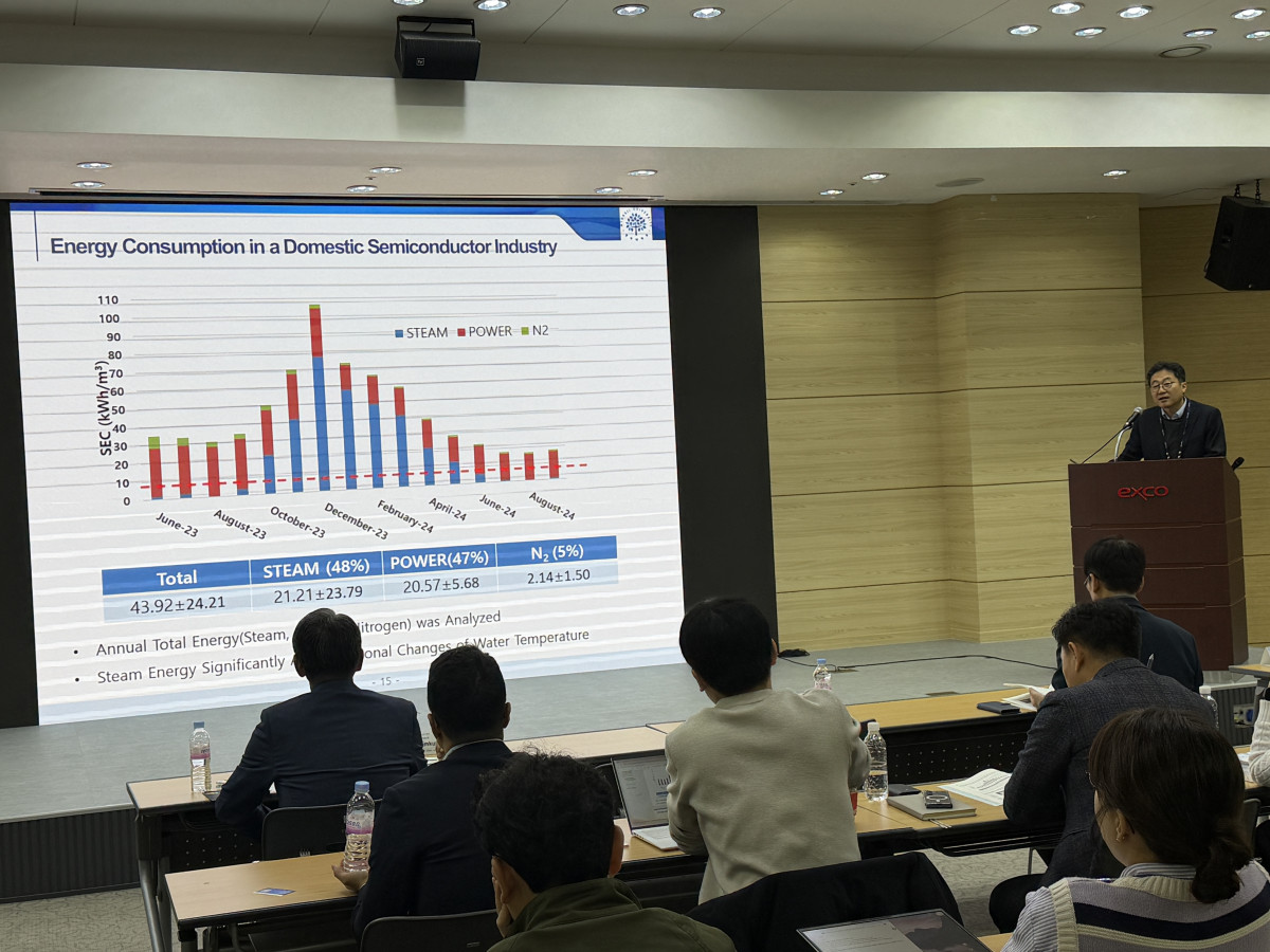 ▲이경혁 명지대 교수가 13일 대구 엑스코에서 열린 'KIWW 2025' 특별세션 '차세대 초순수 기술과 미래 전망'에서 발표하고 있다.