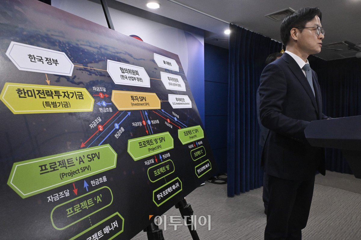 ▲김정관 산업통상부 장관이 14일 서울 종로구 정부서울청사에서 한미 관세협상 팩트시트 및 MOU 관련 브리핑을 하고 있다. 조현호 기자 hyunho@