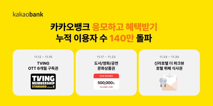 (사진제공=카카오뱅크)