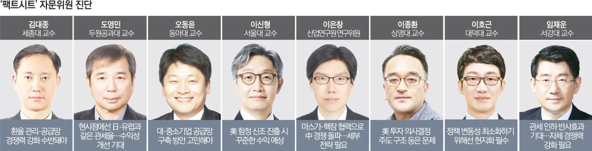 ▲그래픽=김소영 기자 sue@