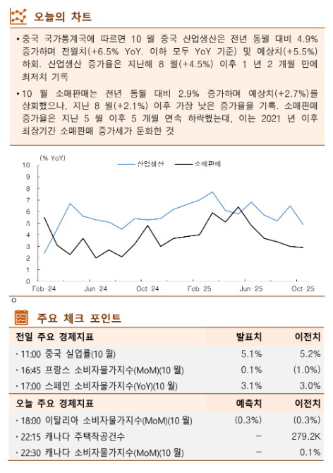 (한국투자증권)