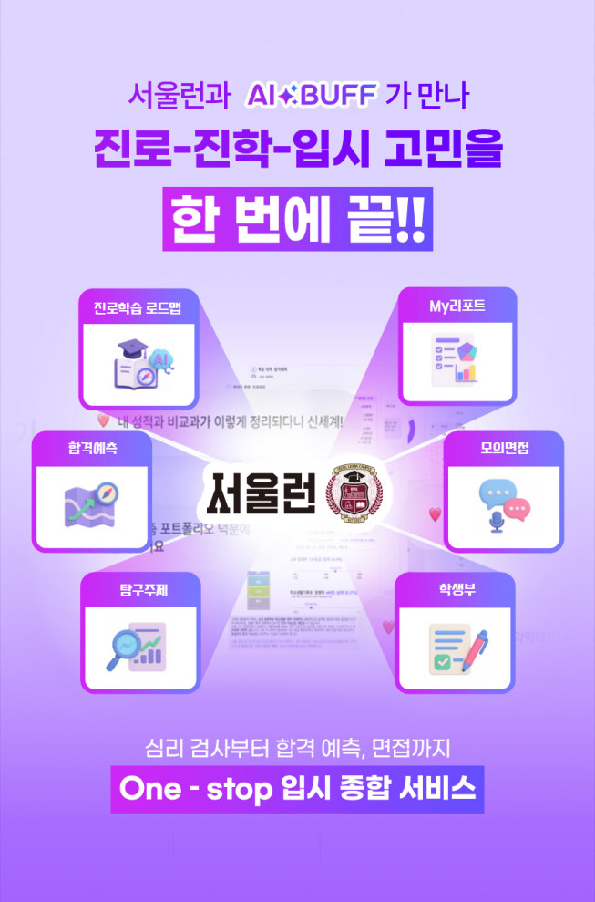 ▲서울시 'AI 진로 코치 서비스' 포스터. (자료제공=서울시)