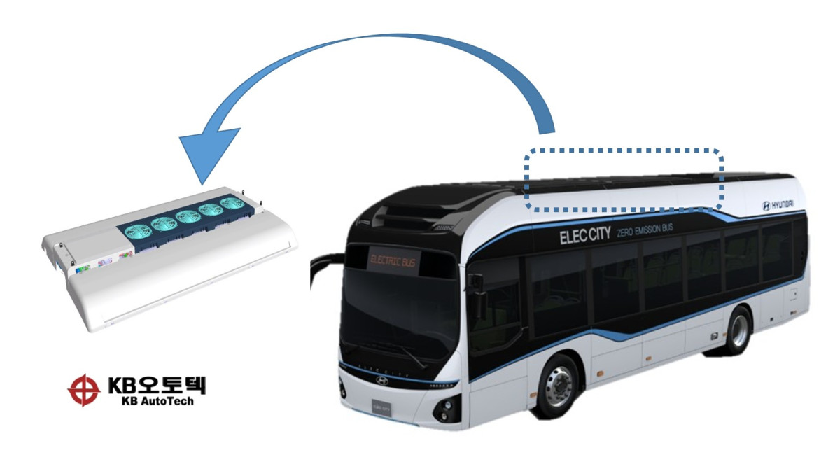 ▲KB오토텍 전기버스 BTMS 히트 펌프 제품. (사진=KB오토텍)