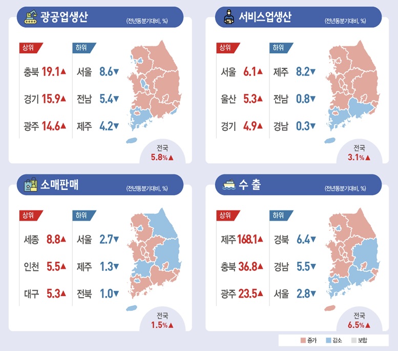 (자료=국가데이터처)