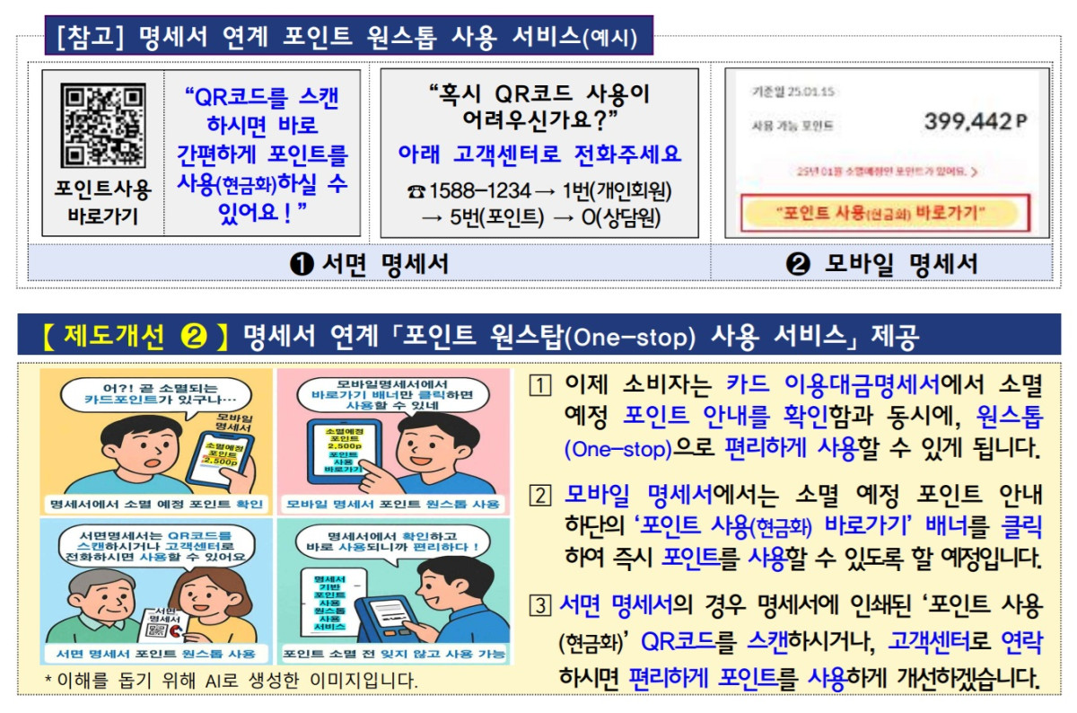▲금융당국이 카드포인트 사용 편의성을 높이기 위해 현재 일부 카드사만 운영 중인 ‘카드포인트 자동사용 서비스’를 모든 카드사로 확대한다. (제공 금융감독원)