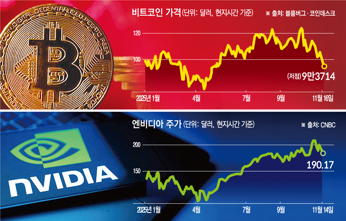 (사진출처 로이터연합뉴스)