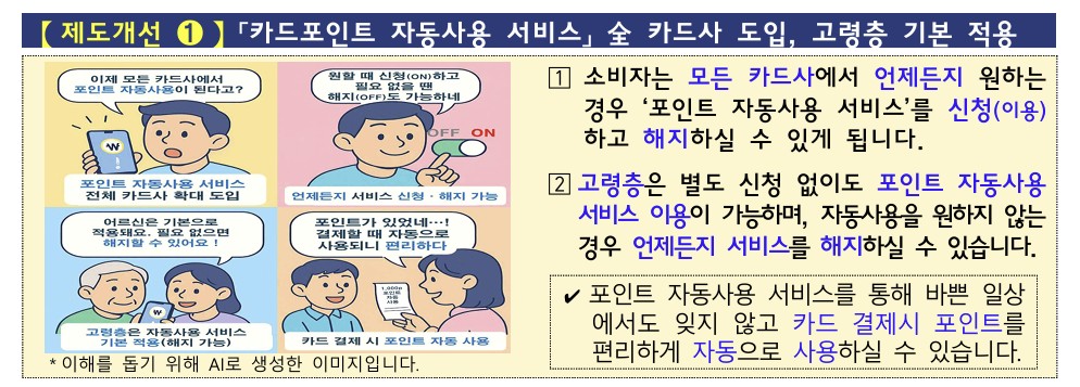 (금융감독원)