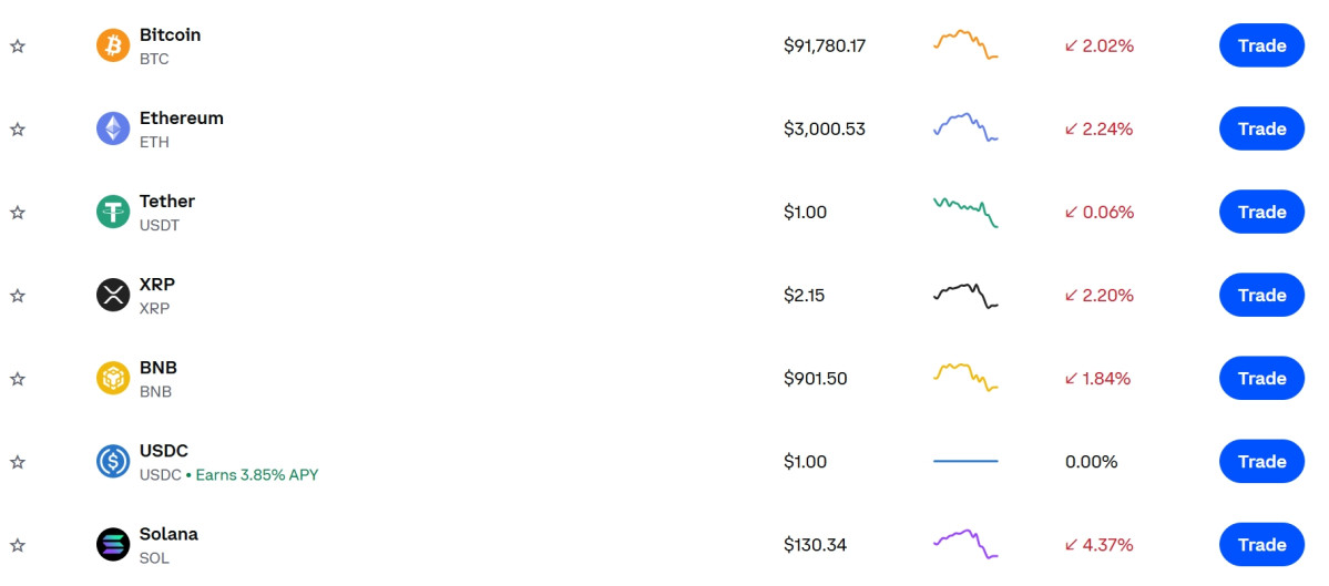 (출처=코인베이스 캡처)