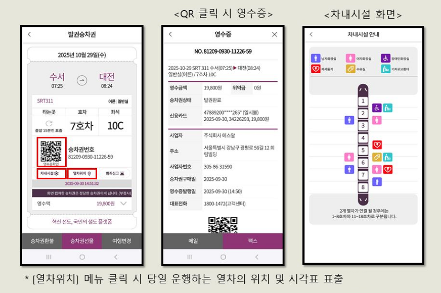 ▲SRT 모바일 승차권 개선 화면.  (SR)