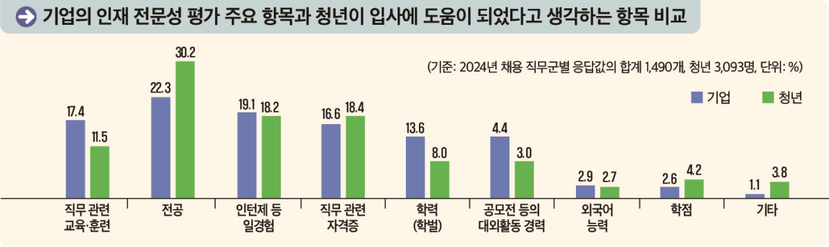 (자료=고용노동부)