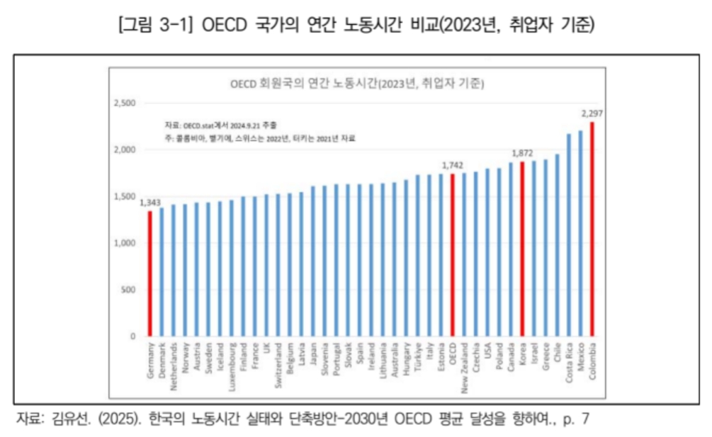 (사진제공=한국문화관광연구원)