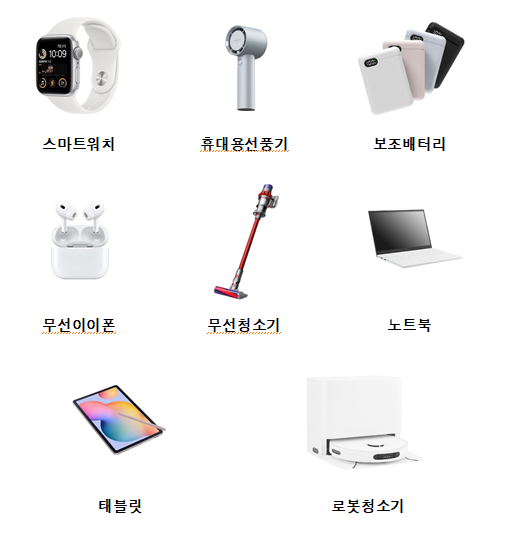 ▲2차 전지 종류. (사진제공=서울시)