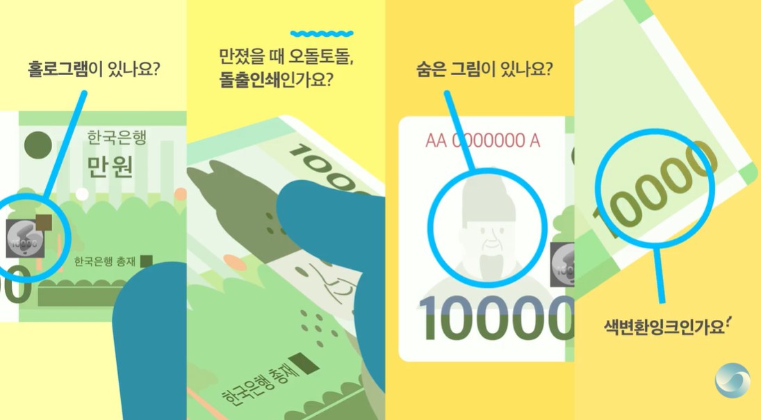 (한국은행)