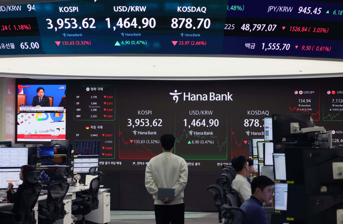 ▲코스피가 미국발 인공지능(AI) 거품 우려 등으로 4000선이 무너진 18일 서울 중구 하나은행 딜링룸 모니터에 코스피와 원·달러환율 등 시황이 표시되고 있다. 이날 코스피는 전 거래일 보다 135.63포인트(3.32%) 내린 3953.62로 장을 마감했다. 원달러 환율은 전 거래일보다 7.3원 오른 1465.3원에 주간거래를 마쳤다. 코스피가 4000선을 내준 것은 10일 이후 7거래일 만이다. 신태현 기자 holjjak@