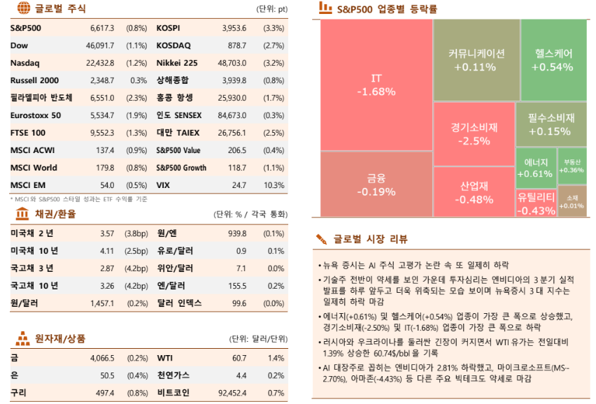 ▲이미지를 클릭하면 확대해서 볼 수 있습니다. (출처=한국투자증권)