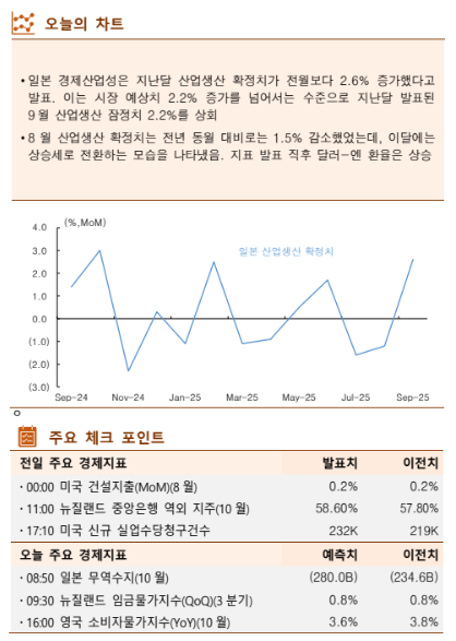 ▲이미지를 클릭하면 확대해서 볼 수 있습니다. (출처=한국투자증권)